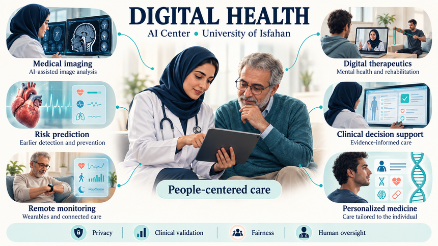 Digital Health